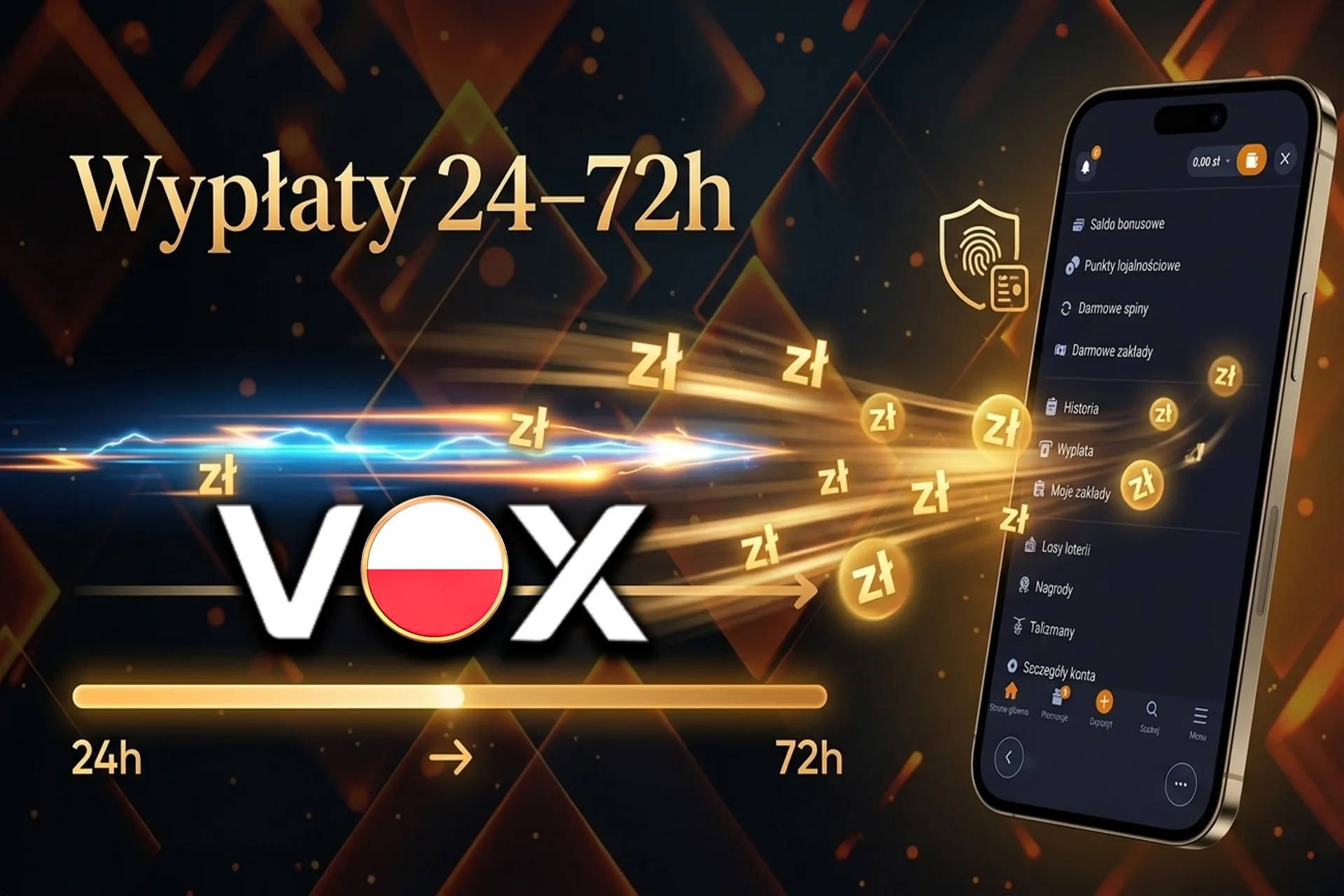 Vox Casino z informacją o czasie realizacji wypłat